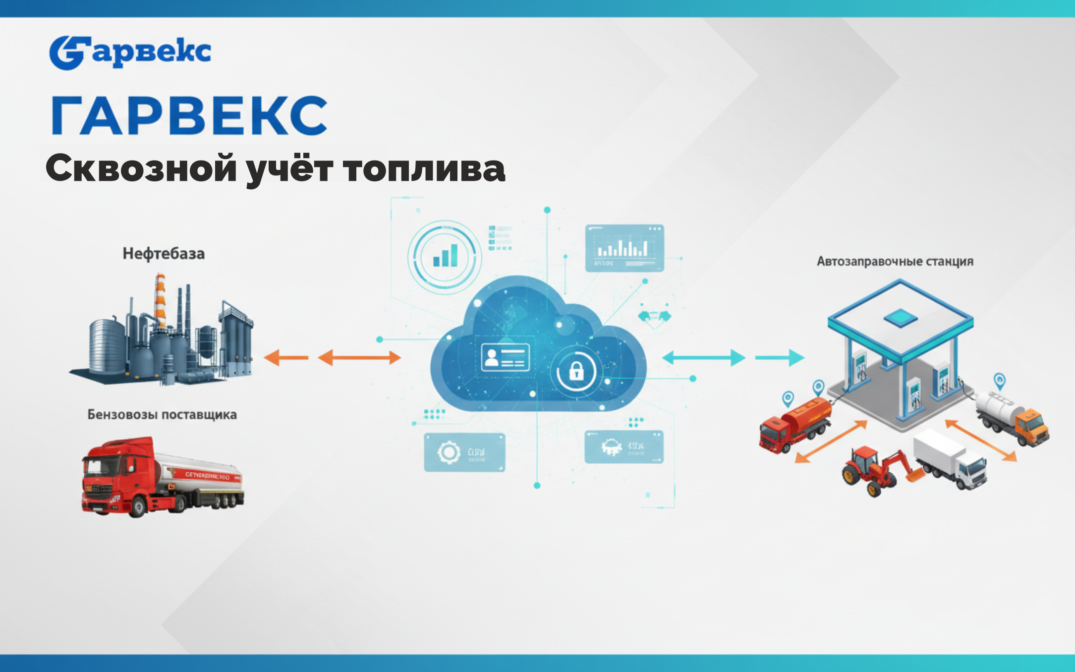 Сквозной учет топлива
